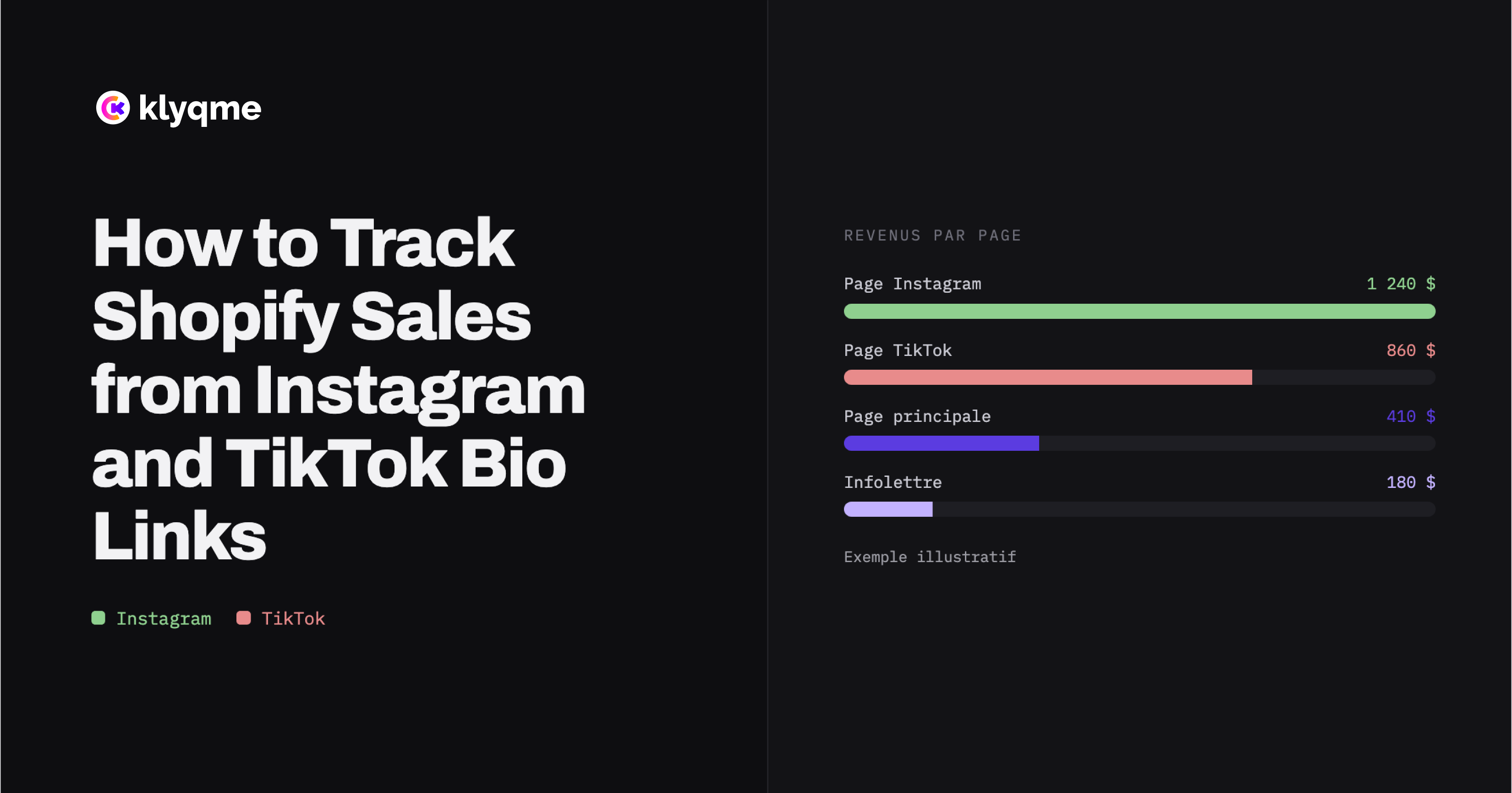 Comment suivre les ventes Shopify depuis les bios Instagram et TikTok